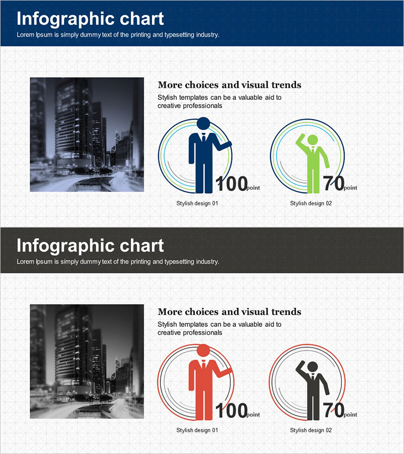 포인트에 따른 고객분석 – 도넛형 그래프 활용