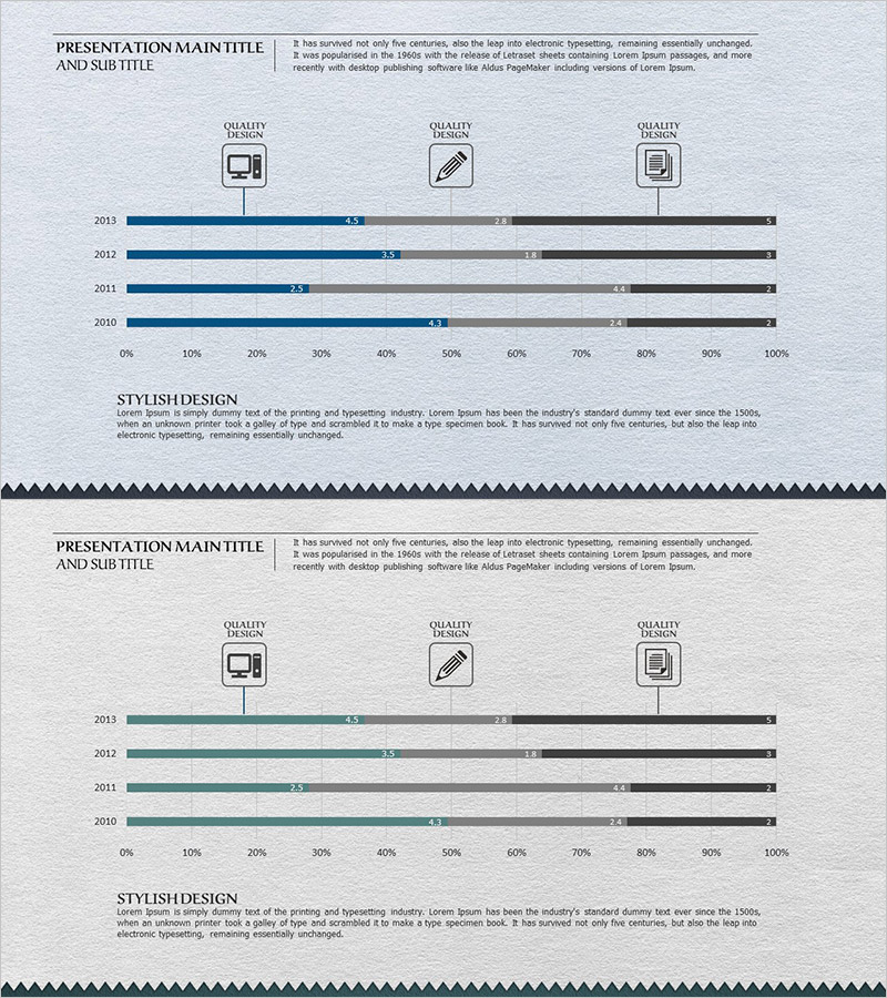 비즈니스 업무 프로세스 4단계 그래프 – 시장 분석과 기술 현황