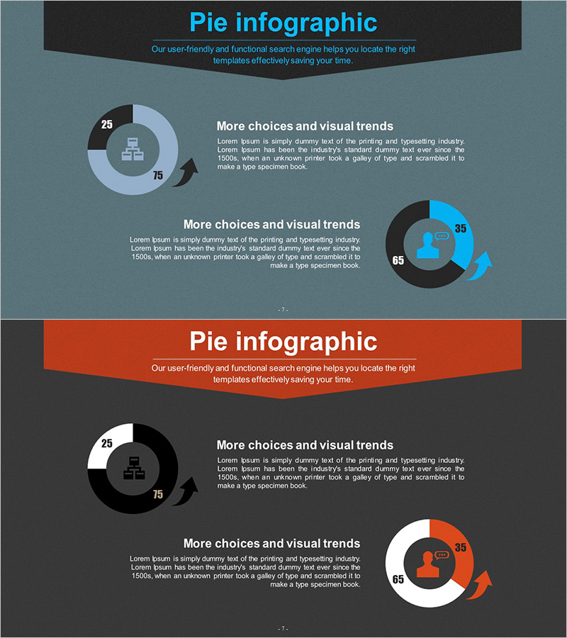 업무 개발 현황을 시각화한 도넛형 슬라이드