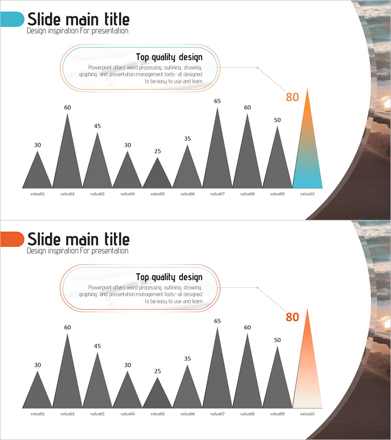 향후전망 분석을 위한 삼각 막대그래프