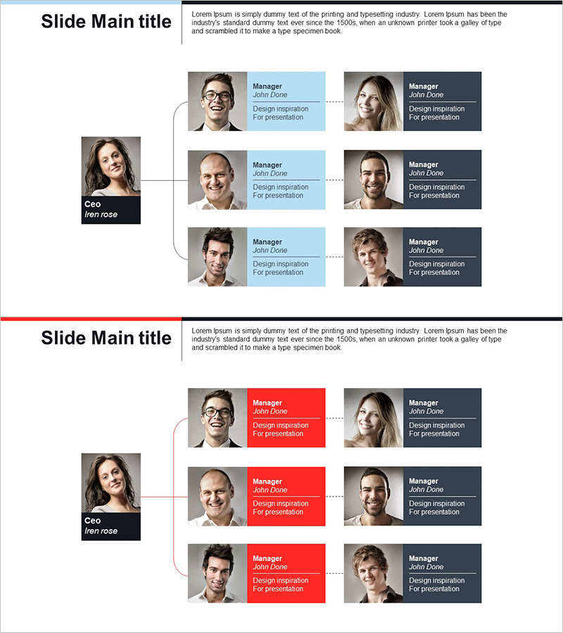 긍정적인 비즈니스 회사 조직도 – 협력의 상징