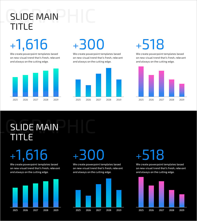 홀로그램 바 차트로 사업 현황 시각화 – 혁신성과 성과