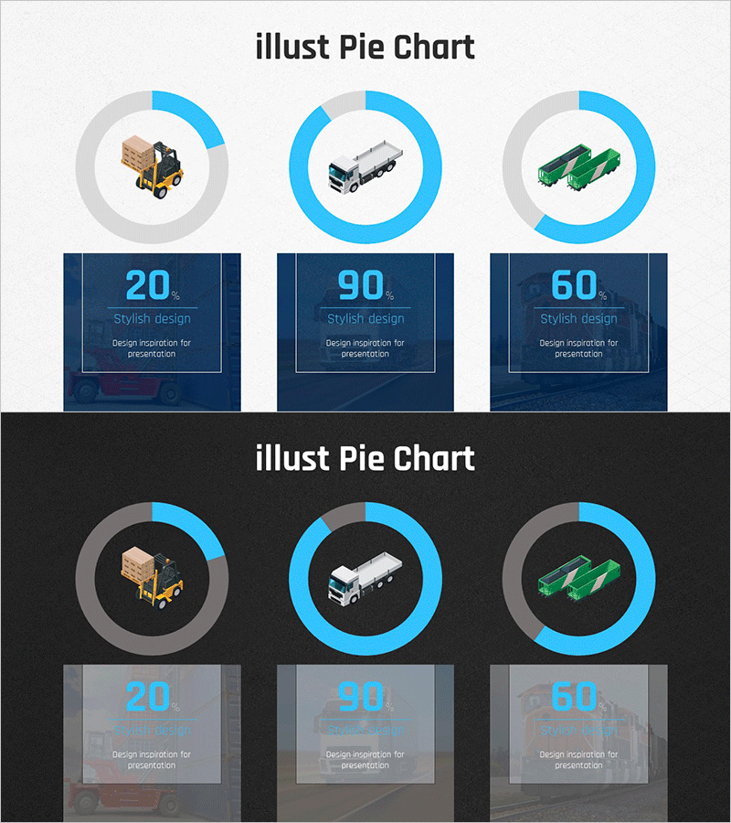운송 수단 개발현황 분석 그래프