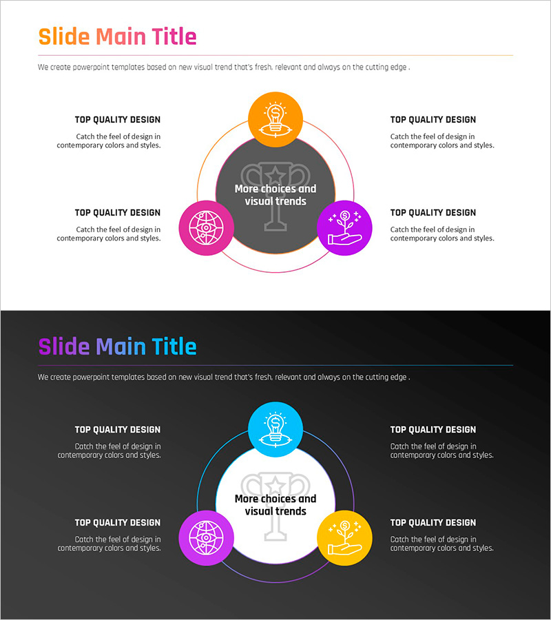 그라데이션 PPT 와이드 템플릿 – 비즈니스 전략과 핵심역량 시각화