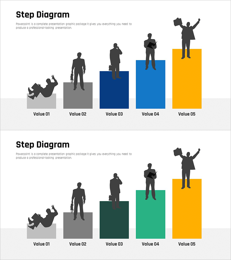실루엣 스텝 다이어그램 – 시장 분석을 위한 효과적 도구