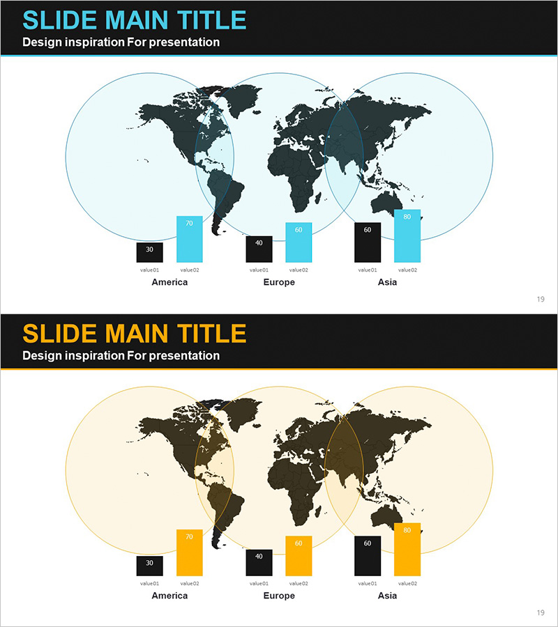 글로벌 영역 분석 막대그래프 – 시장 및 경쟁의 시각화