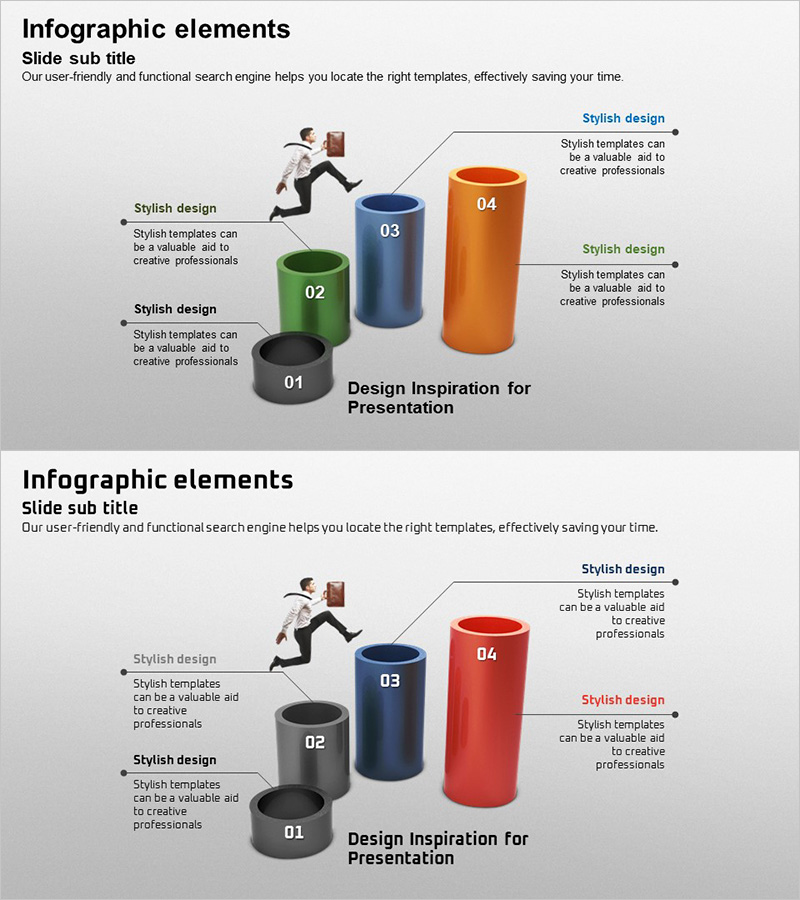 비즈니스 목표 다이어그램 – 사업전략과 추진계획 시각화