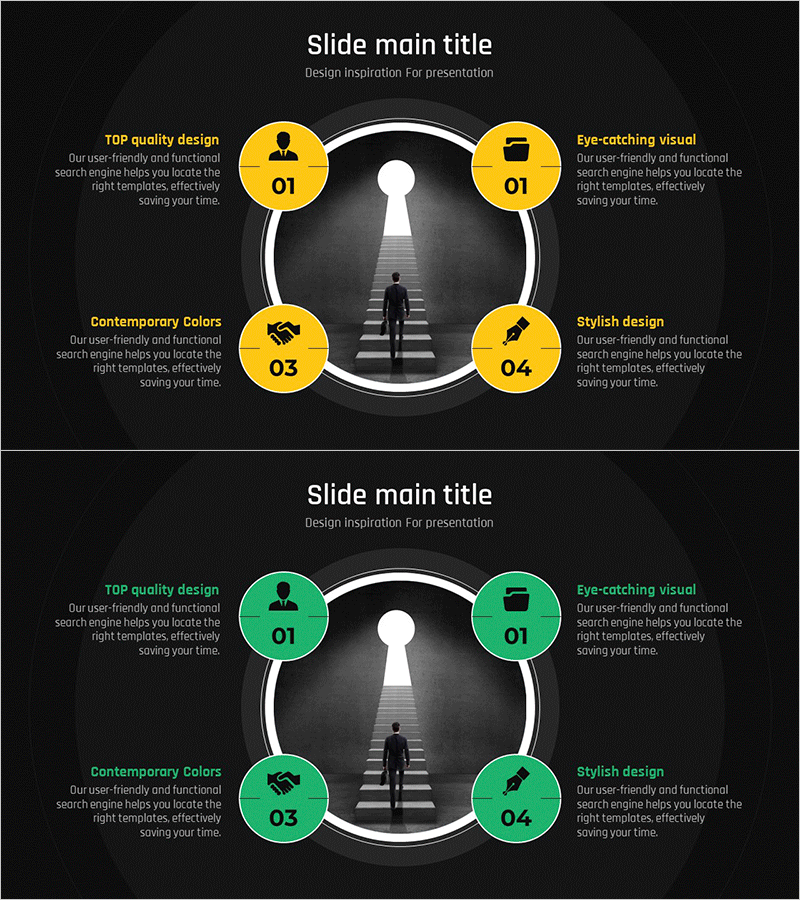 문제 해결을 위한 핵심역량 – 비즈니스 클러스터 다이어그램