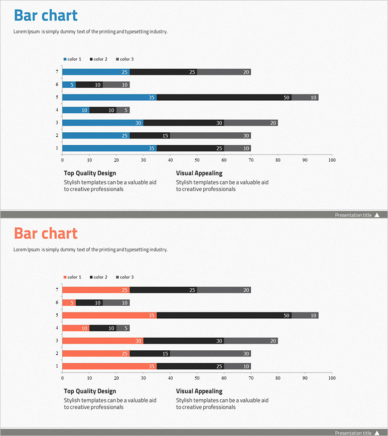 가로막대 세분형 그래프 활용 – 시장과 경쟁사 분석