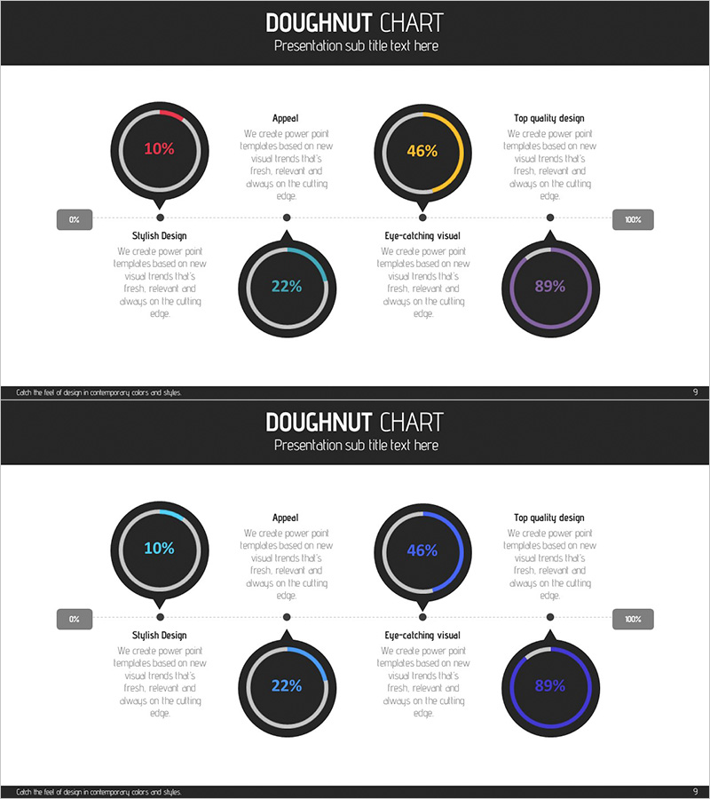 개발현황 분석 연결 다이어그램 – 효과적인 정보 전달