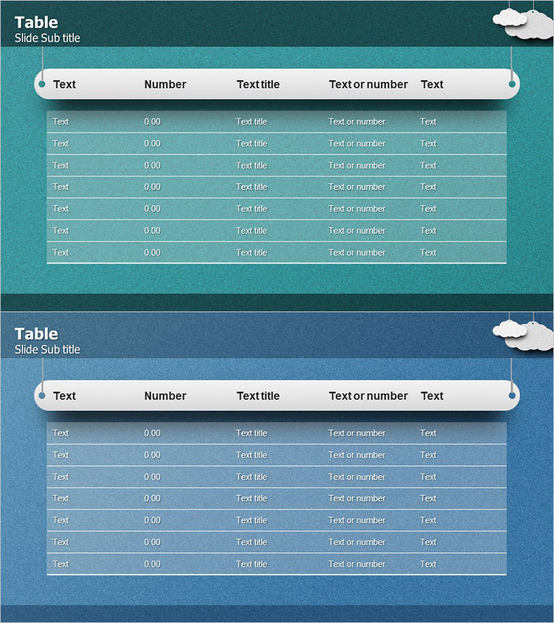 예산 테이블표를 통한 재무 분석 – 간결하고 명확한 데이터 전달
