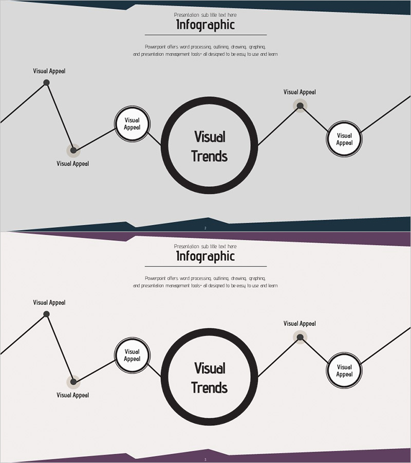 비즈니스 핵심역량 다이어그램