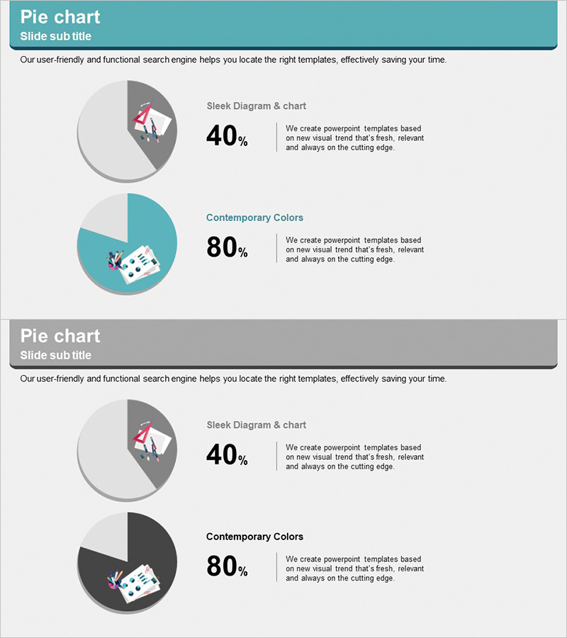 개발현황 분석 원 그래프