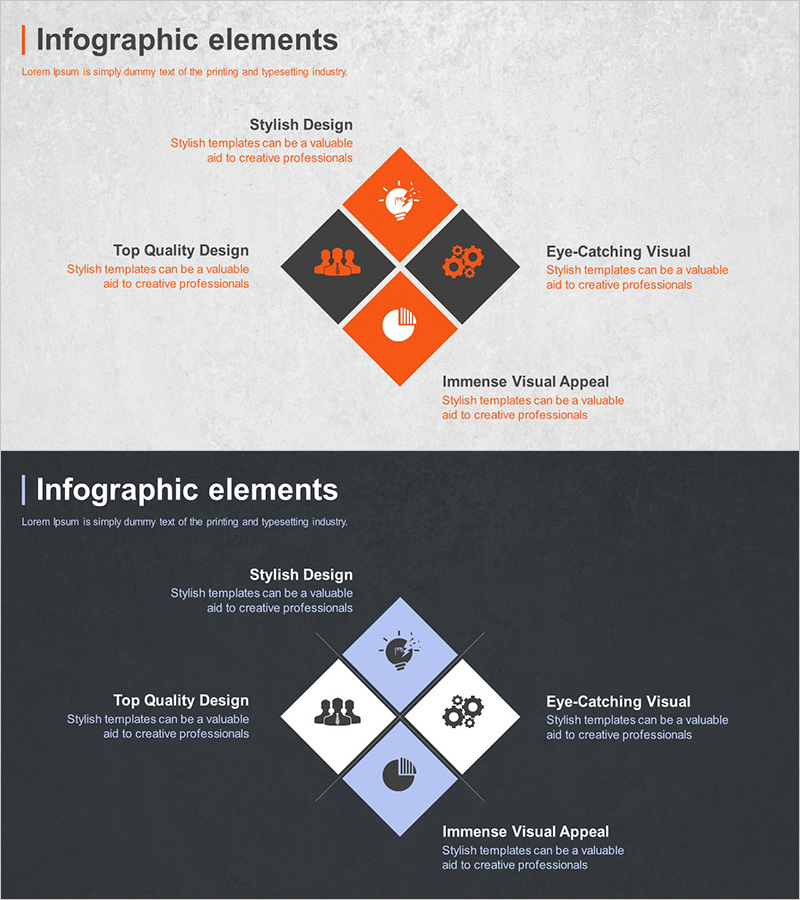 비즈니스 영역 사각 다이어그램 – 시각적 확산의 힘