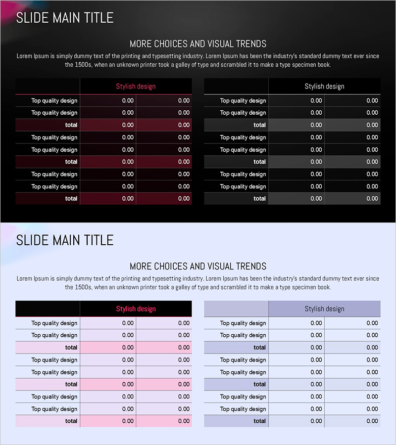 원형 그라데이션 테이블 템플릿 – 시장 분석과 재무 성과