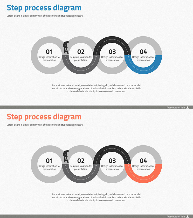 단계별 일정계획 다이어그램 – 사업추진 전략 및 관리