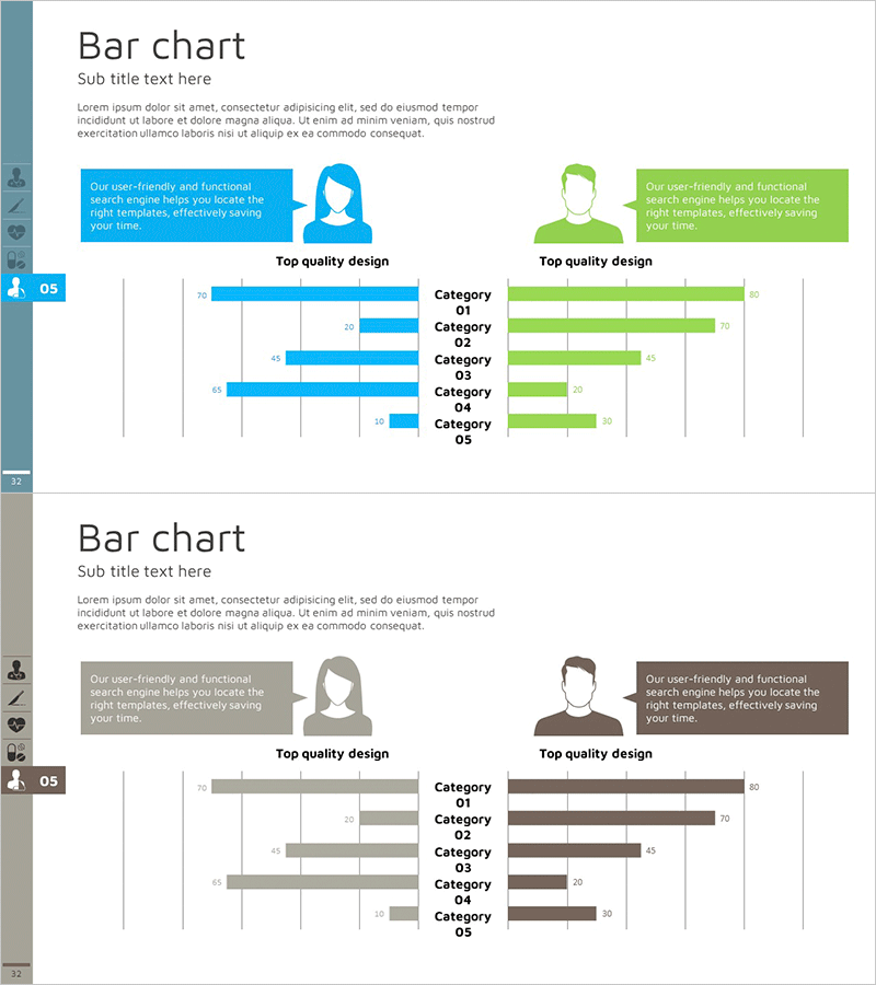 성별 비교 분석 쌍가로 막대그래프 – 고객을 이해하는 첫걸음