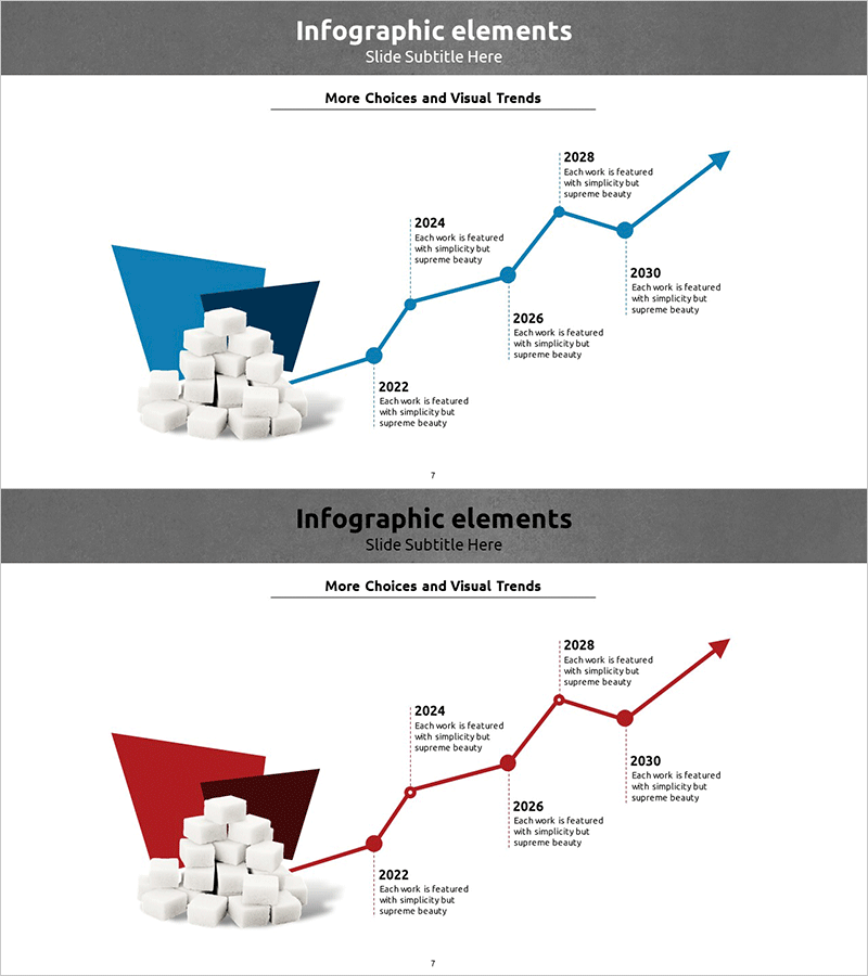 연도별 설탕 섭취량 분석 꺾은선 그래프 – 시장 동향과 미래