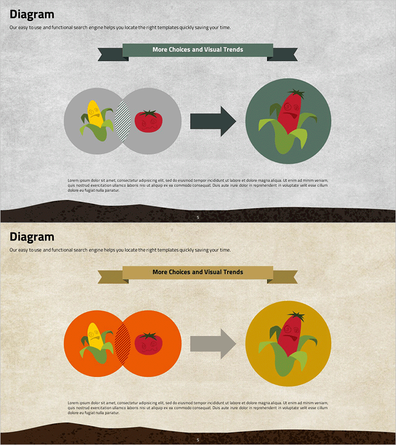 유전자 변형 과정 다이어그램 – 제품 개발과 혁신