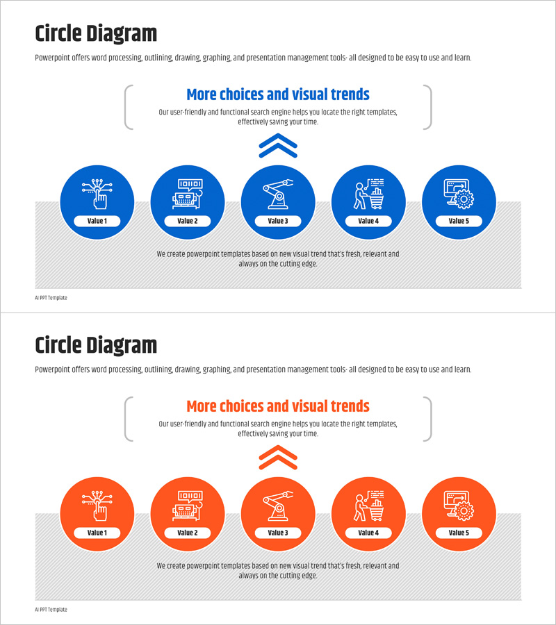 AI 로봇 비전 및 미션 다이어그램