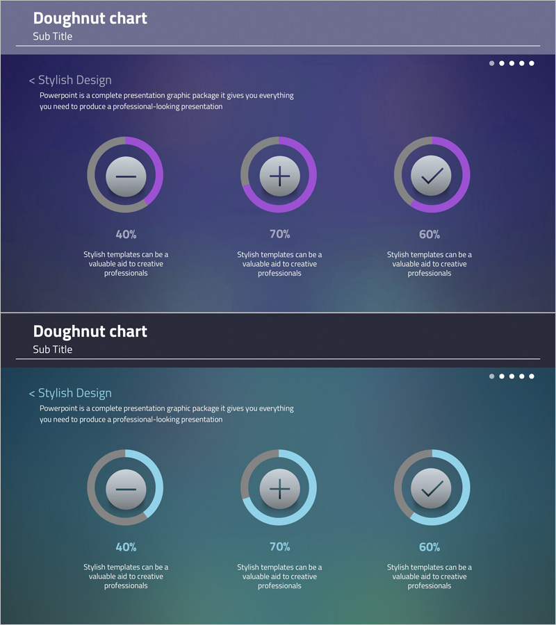 도넛 차트를 활용한 프레젠테이션 디자인 – 스타일과 전문성