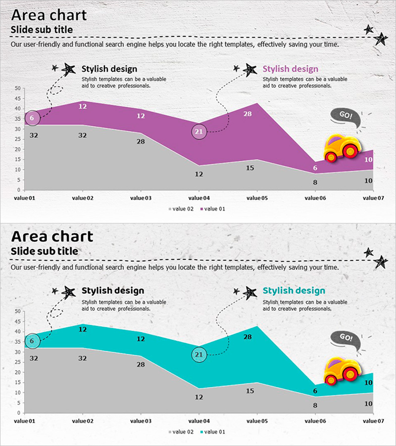 부분 강조 영역형 그래프 – 시장 동향 및 경쟁 우위