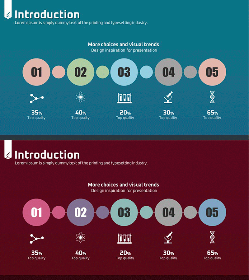 시장 분석을 위한 수직 막대 그래프 슬라이드 – 기상 캐스터 프로필