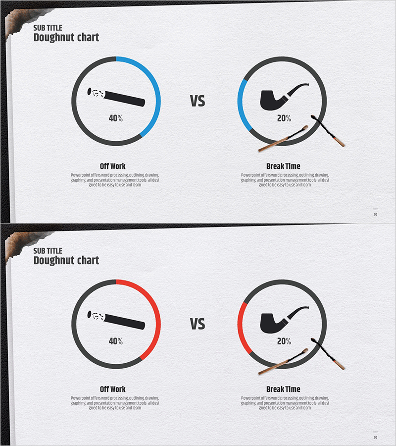 상황별 담배 종류 분석 – 도넛형 그래프 활용