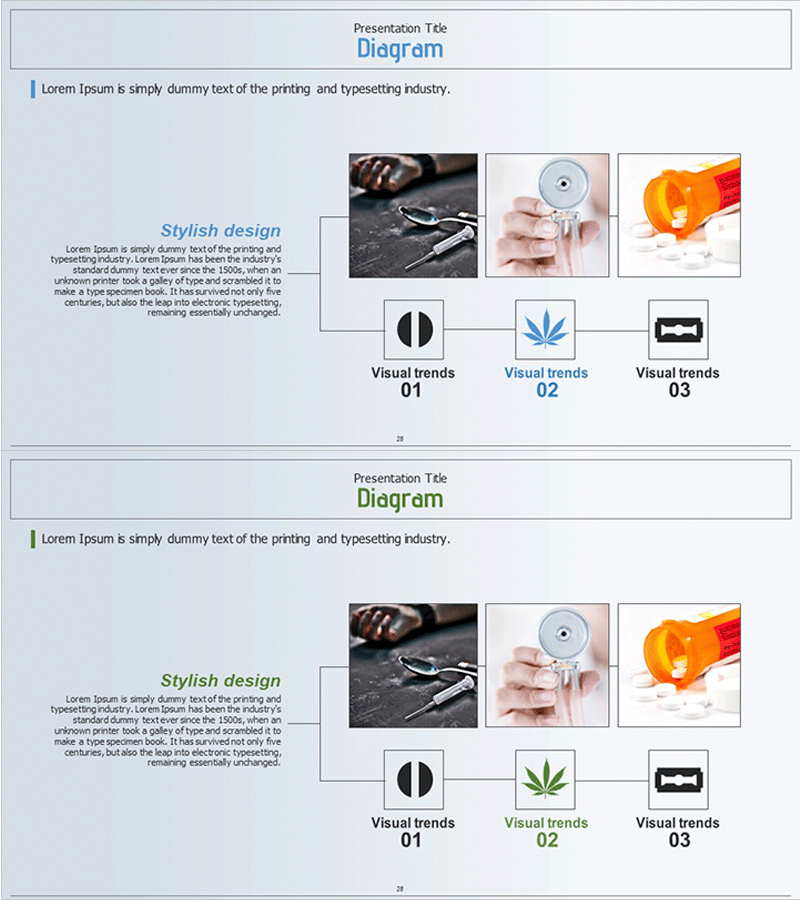 마약 중독 치료 프로세스 – 클러스터 다이어그램을 통한 이해