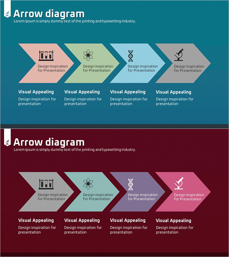 과학분야 계획 선형 다이어그램
