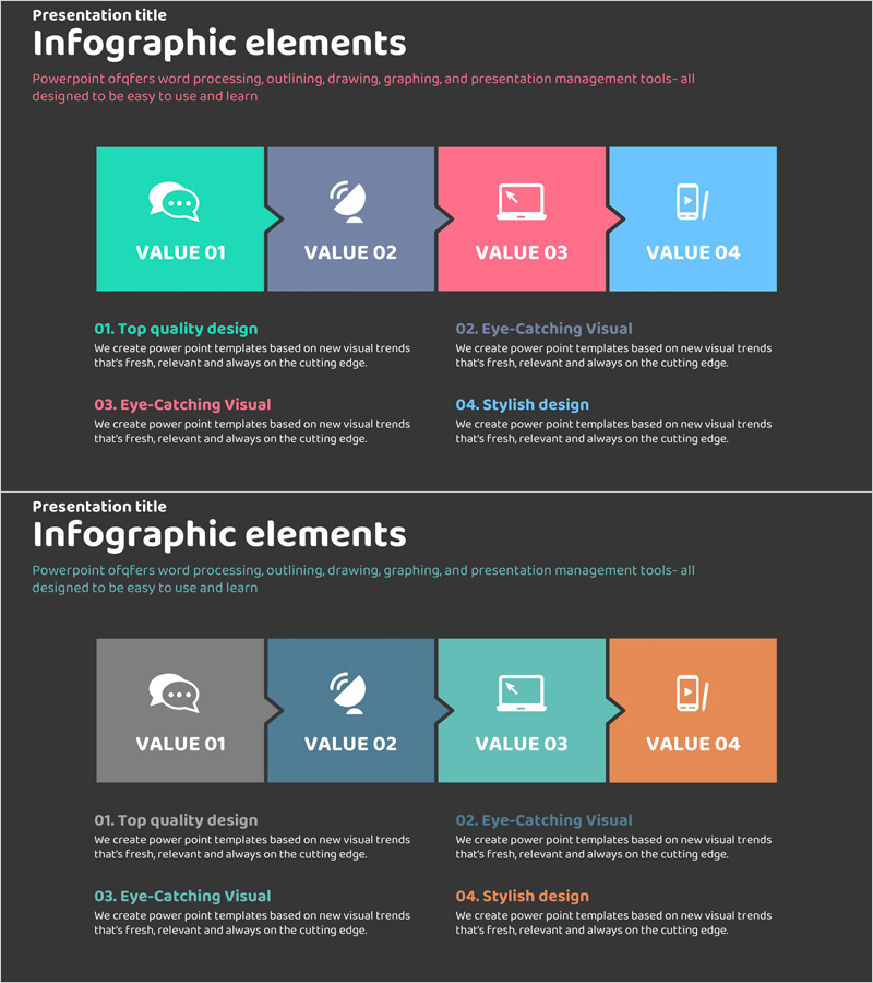 서비스 추진 및 개발 계획 – 비전과 전략의 시각적 표현