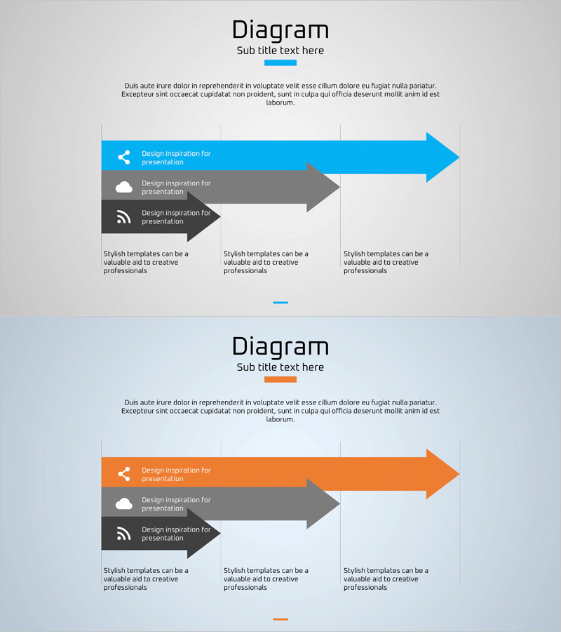 사업 추진 방향 및 계획 파랑 주황 – 전략적 성장