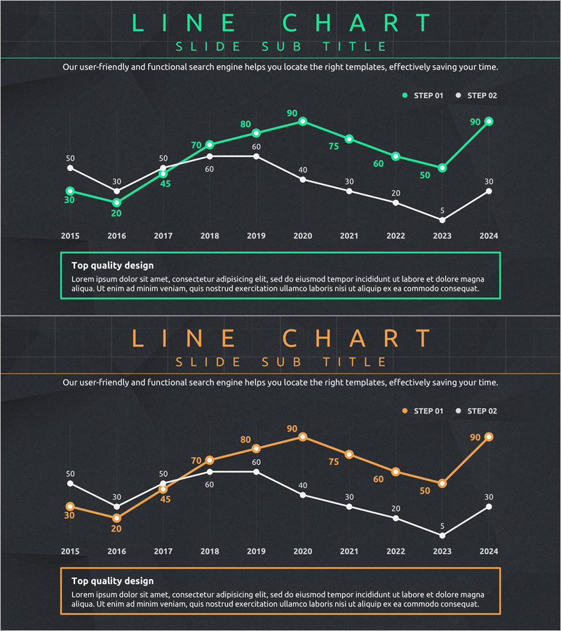 향후전망 및 기대효과 시각화 – 초록과 주황의 조화