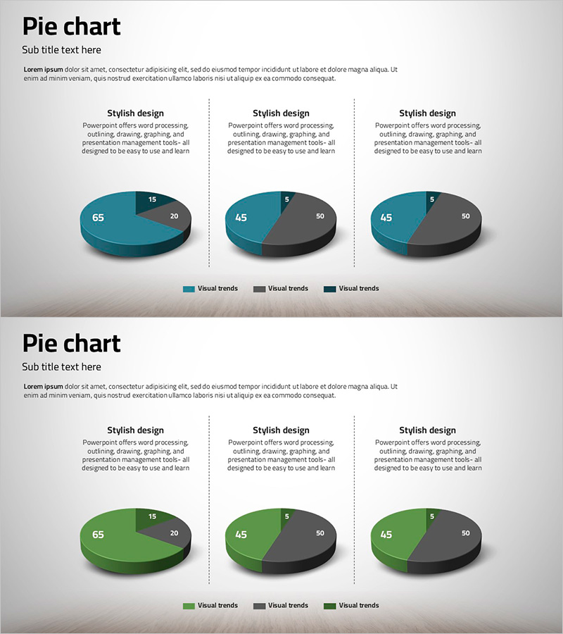 점유율 비교 3D 파이차트 – 시장 통찰력