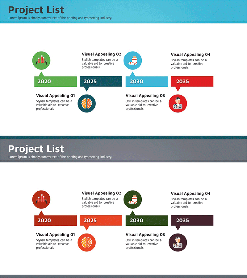 의료 사업목표 연혁 다이어그램