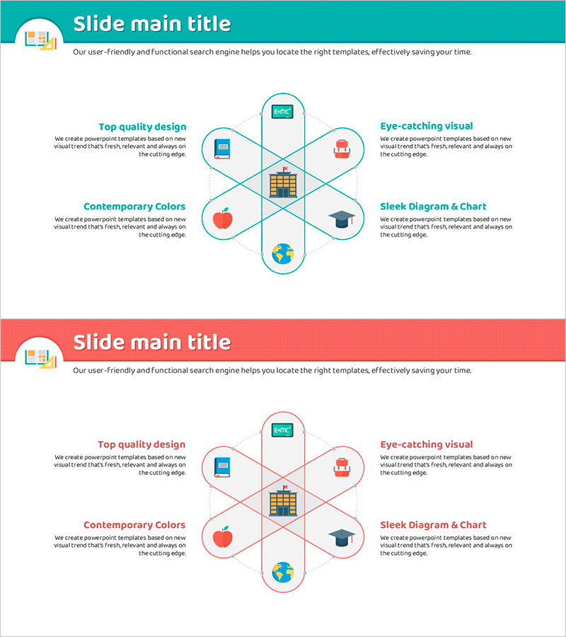 학업 콘텐츠 확산 중첩 다이어그램 – 제품 차별화 전략