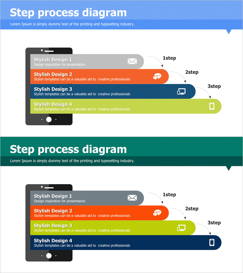 네트워크 서비스 마케팅 계획 및 프로세스 – 체계적 업무 흐름