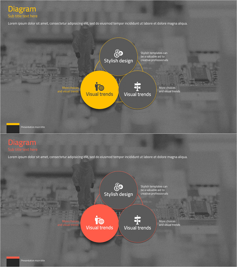 기술 사업 분야 및 영역 시각화 – 노랑과 빨강의 조화