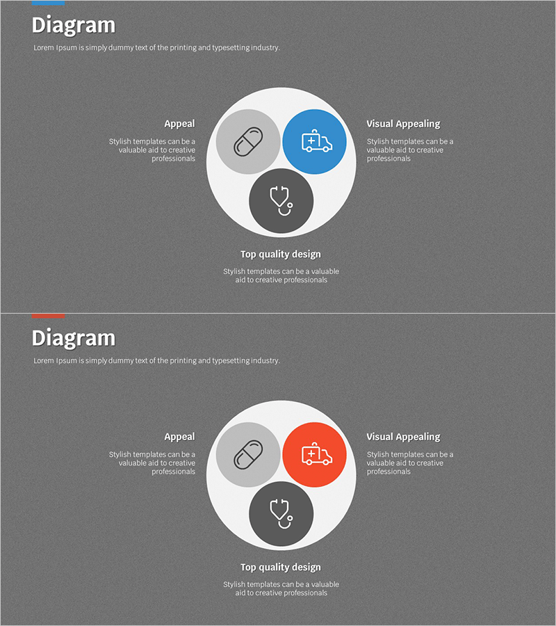 의료사업 분야 내포 다이어그램