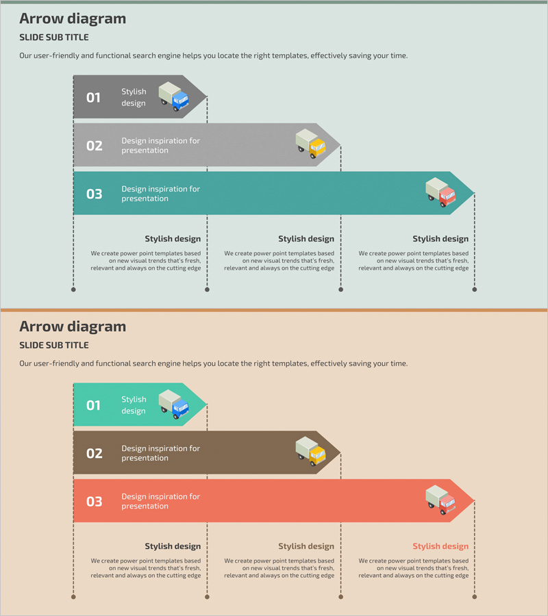 배송 절차 3단계 – 물류 관리의 효율성