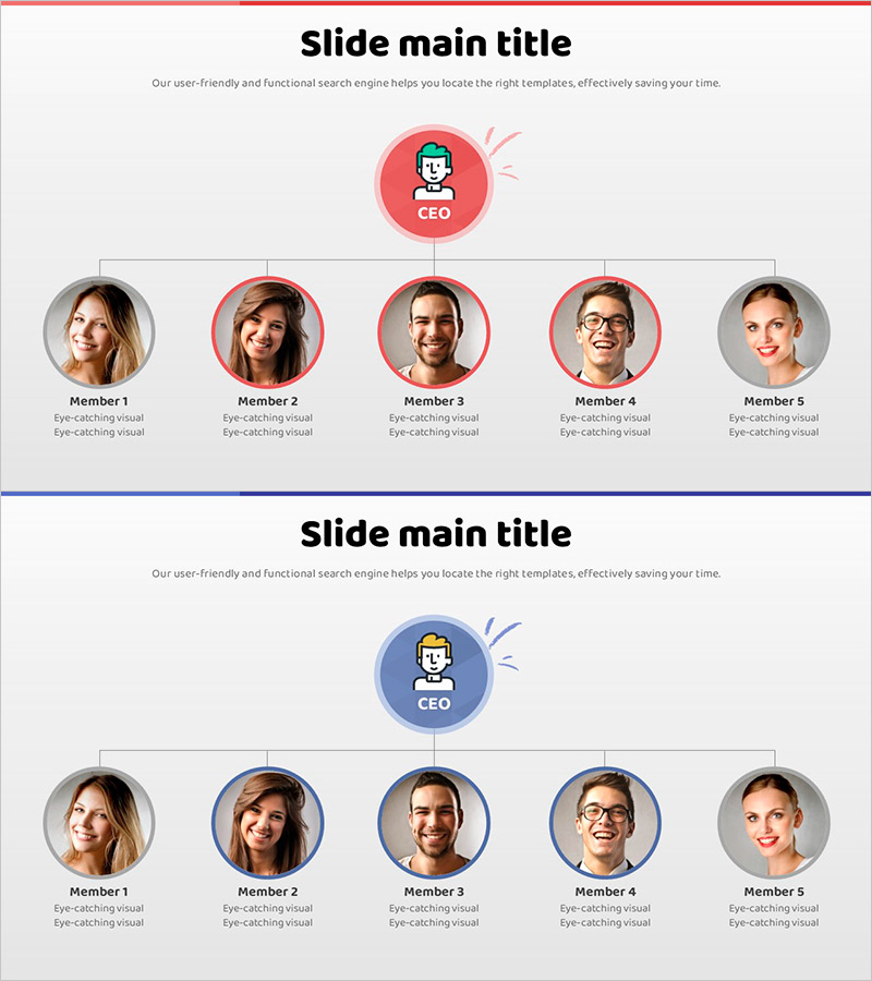 레드 퍼플 조직도 – 명확한 구조 제시