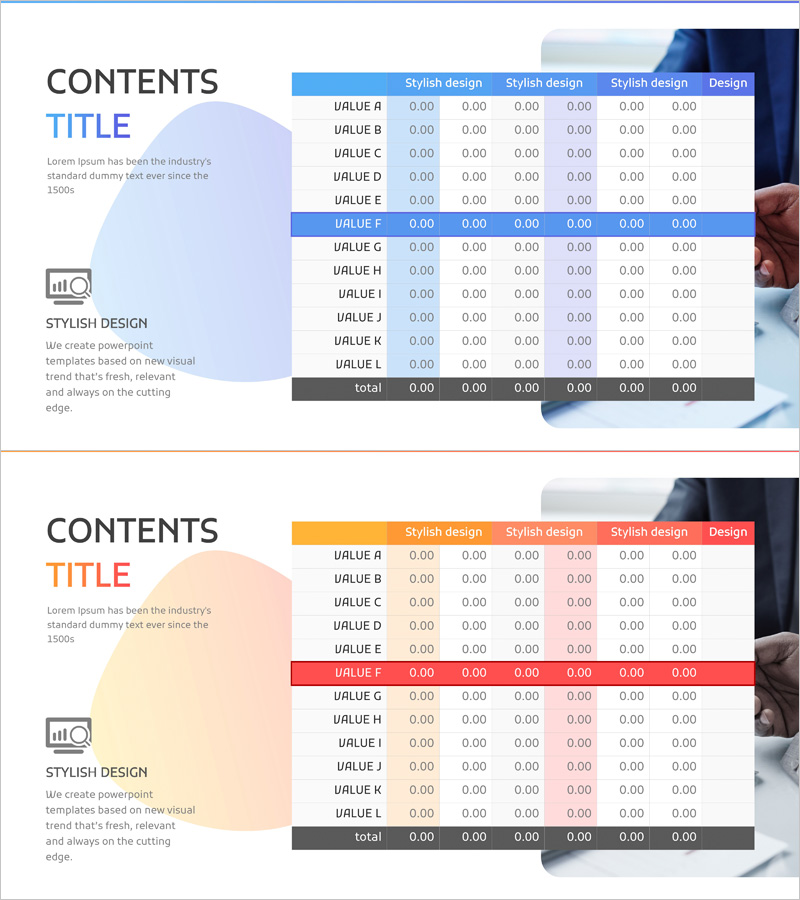 데이터 분석 서비스 매출 및 수익을 한눈에 – 재무 분석 최적화
