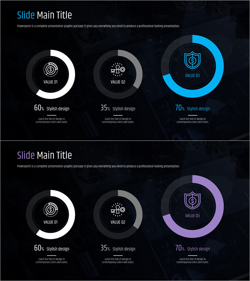 금융서비스 개발현황 그래프로 시장 점유율 분석하기