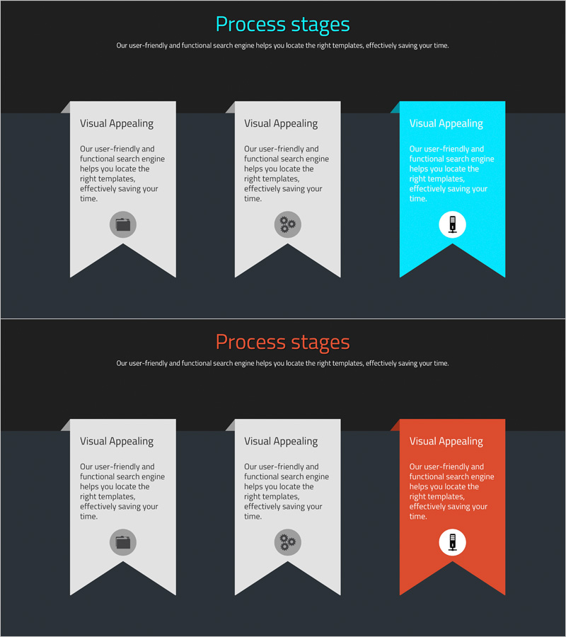 웹 개발 사업 목표 다이어그램 – 시각적 효과와 수익 증대