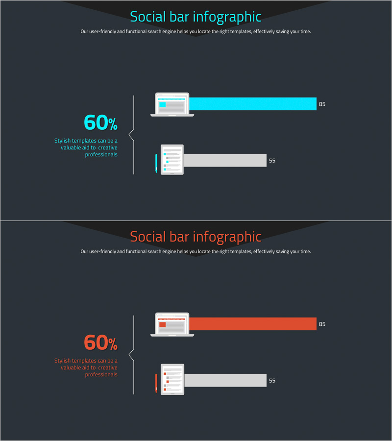 웹사이트 기술현황 그래프 – 개발현황 시각화