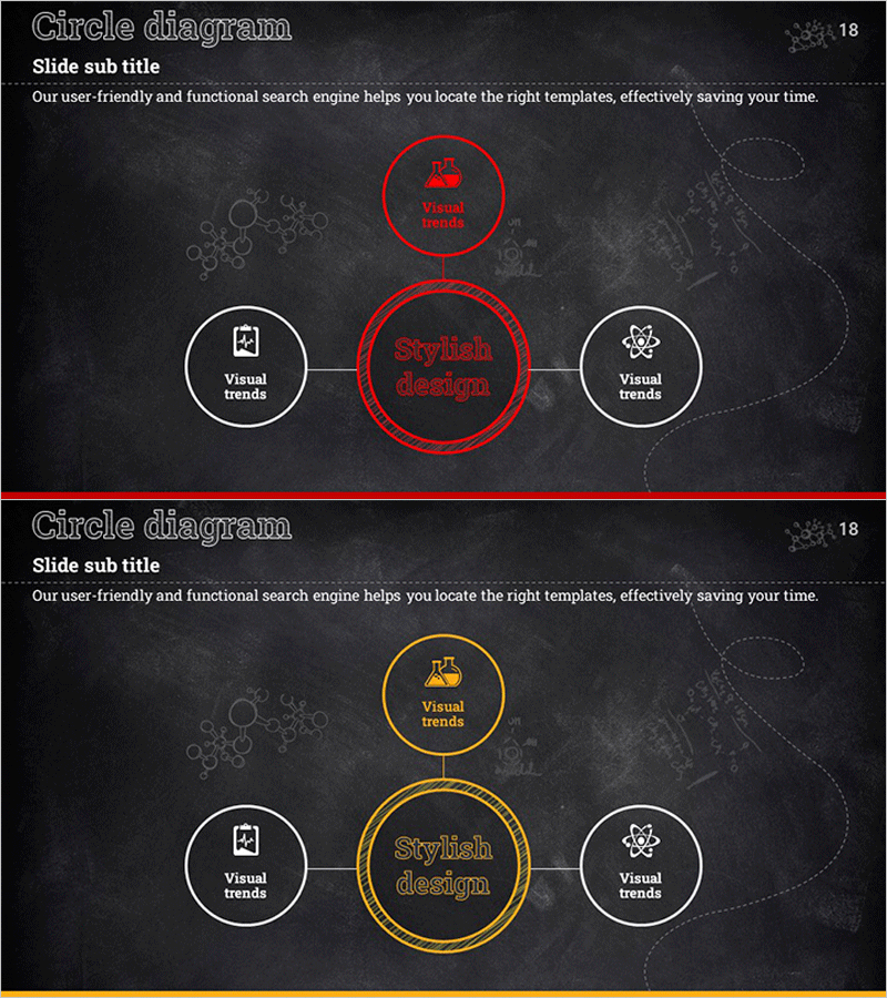 과학실험 핵심목표 다이어그램 – 전략적 사업설계