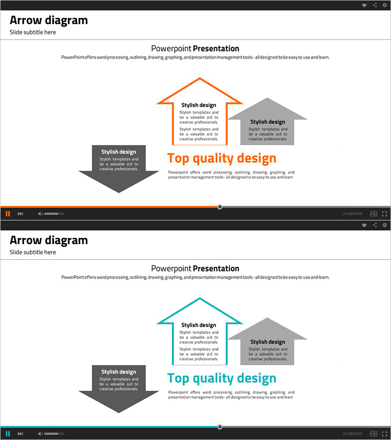 다방향 다이어그램과 텍스트를 활용한 운영계획 발표 템플릿