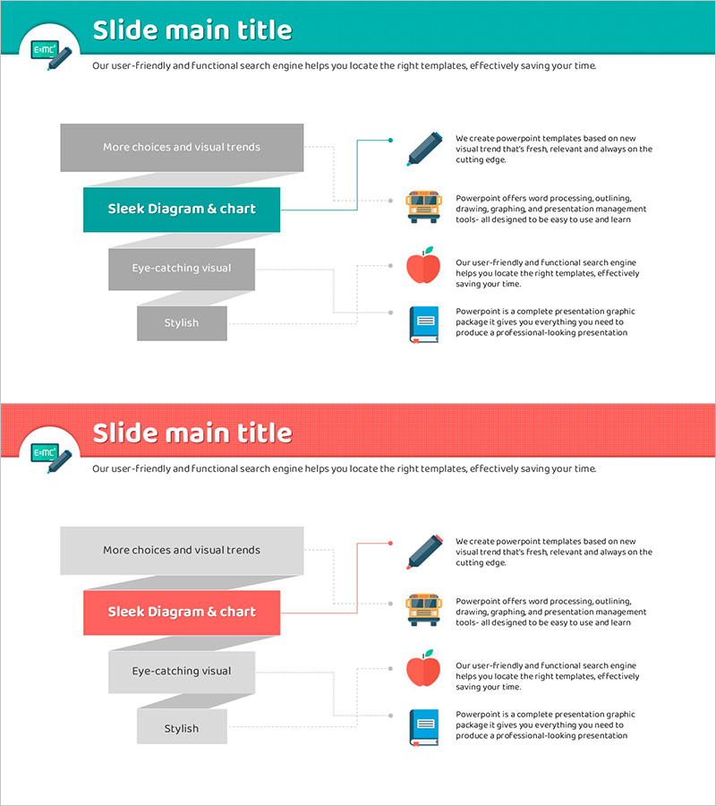 체계흐름 층상구조 - 사업 추진 전략 시각화