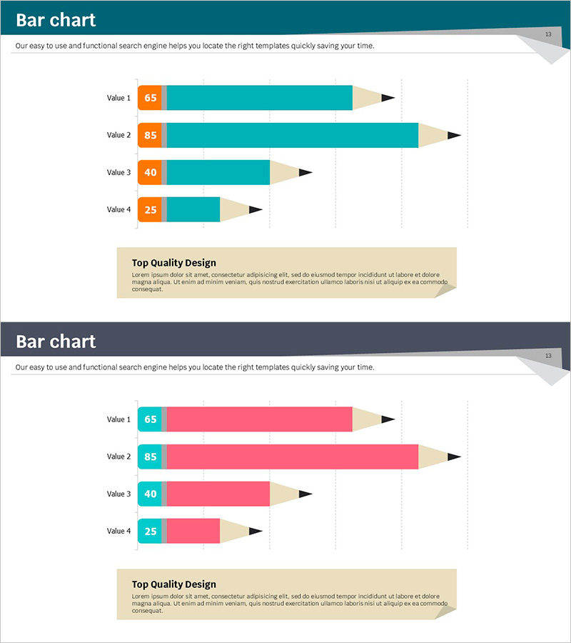 연필 가로막대 그래프로 시장 현황 분석