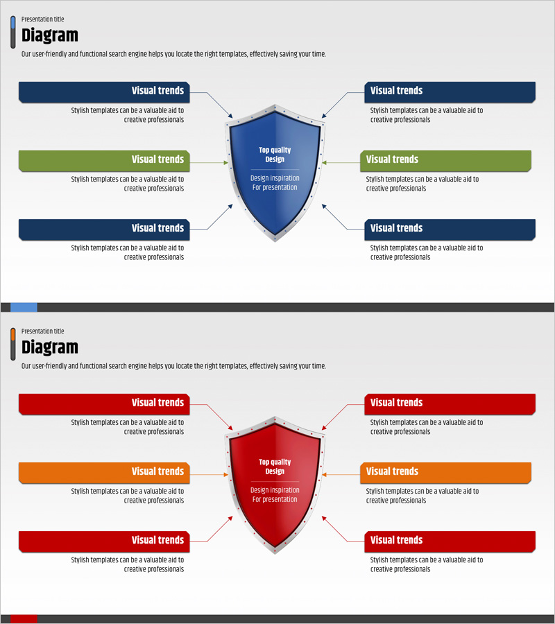 네트워크 방화벽 서비스 구성 및 소개 – 데이터 보호와 신뢰의 시작